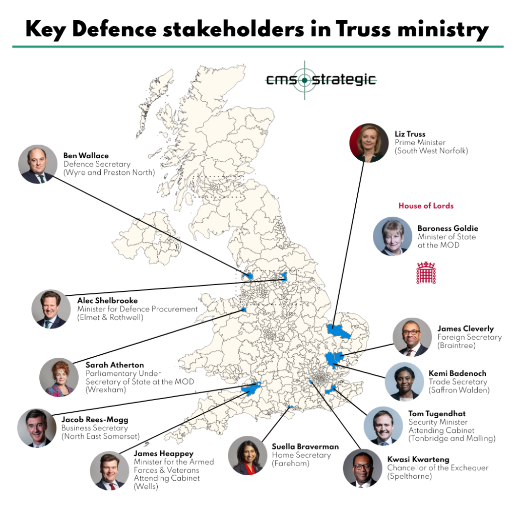 Key Defence stakeholders in Truss ministry